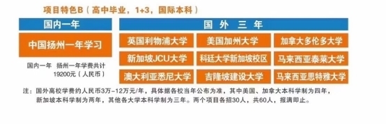 泰莱大学超过香港浸会大学，列全球300强大学284名！